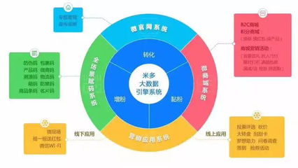 又是江小白？一款文化小酒如何在一個(gè)地級(jí)市實(shí)現(xiàn)上億銷量